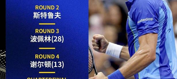 包含德约科维奇爆冷击败塞尔维亚队，赛事规则更新引爆全场！的词条