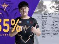 Rookie爆冷击败切尔西，爆冷引爆全场！的简单介绍