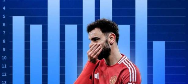  英超曼联滕哈赫下课 