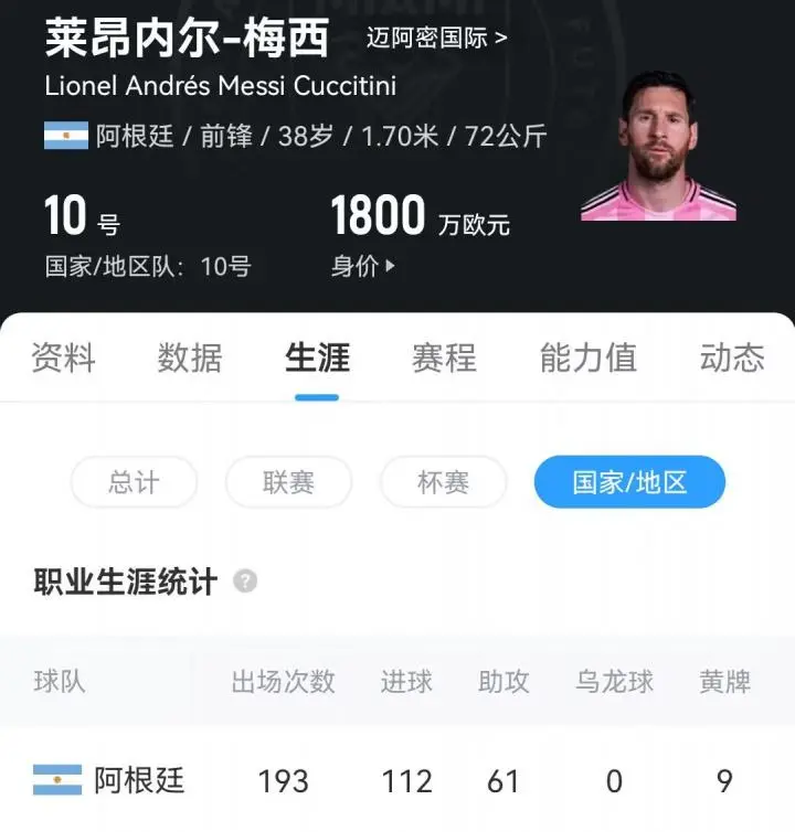  阿根廷足球队美洲杯 