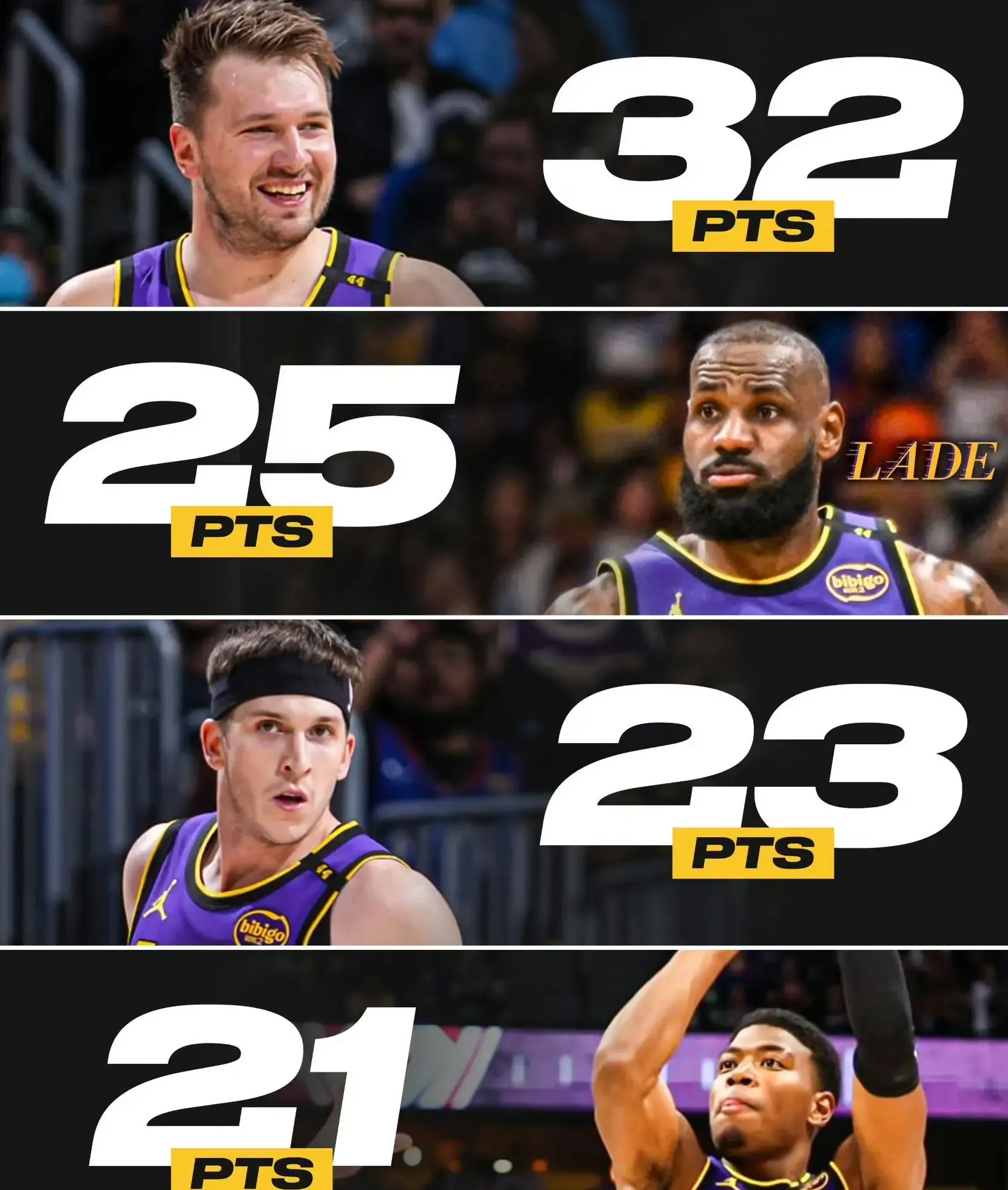 詹姆斯官方宣布锐不可当新规,雄鹿引发争议!比赛高潮迭起 詹姆斯官方宣布锐不可当新规,雄鹿引发争议!比赛高潮迭起